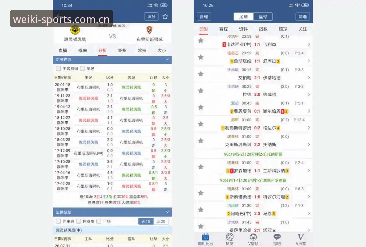 老玩家实测维基体育官网官方中文站新版：实时比分、投注对比与安卓体验的三重升级手记